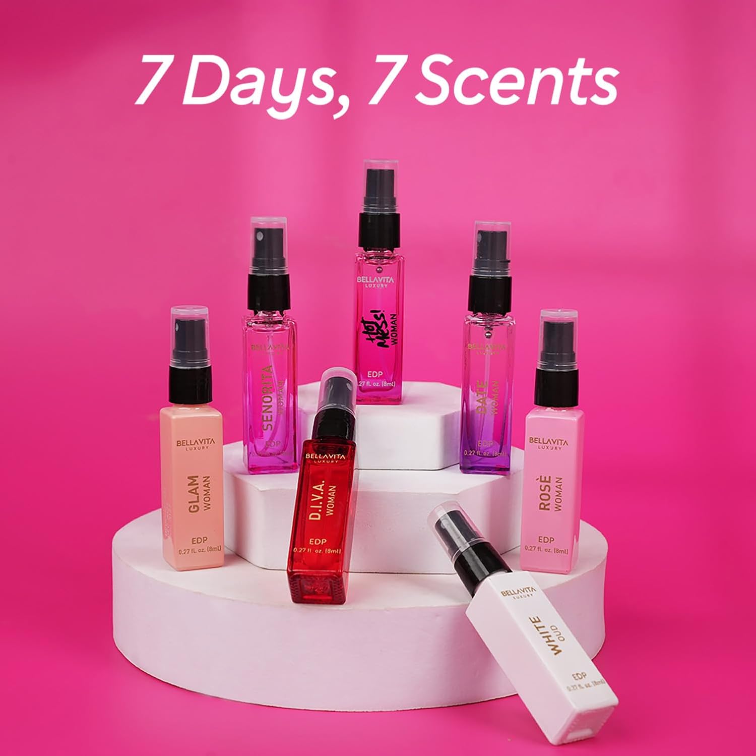 Urban Scent Discovery Set