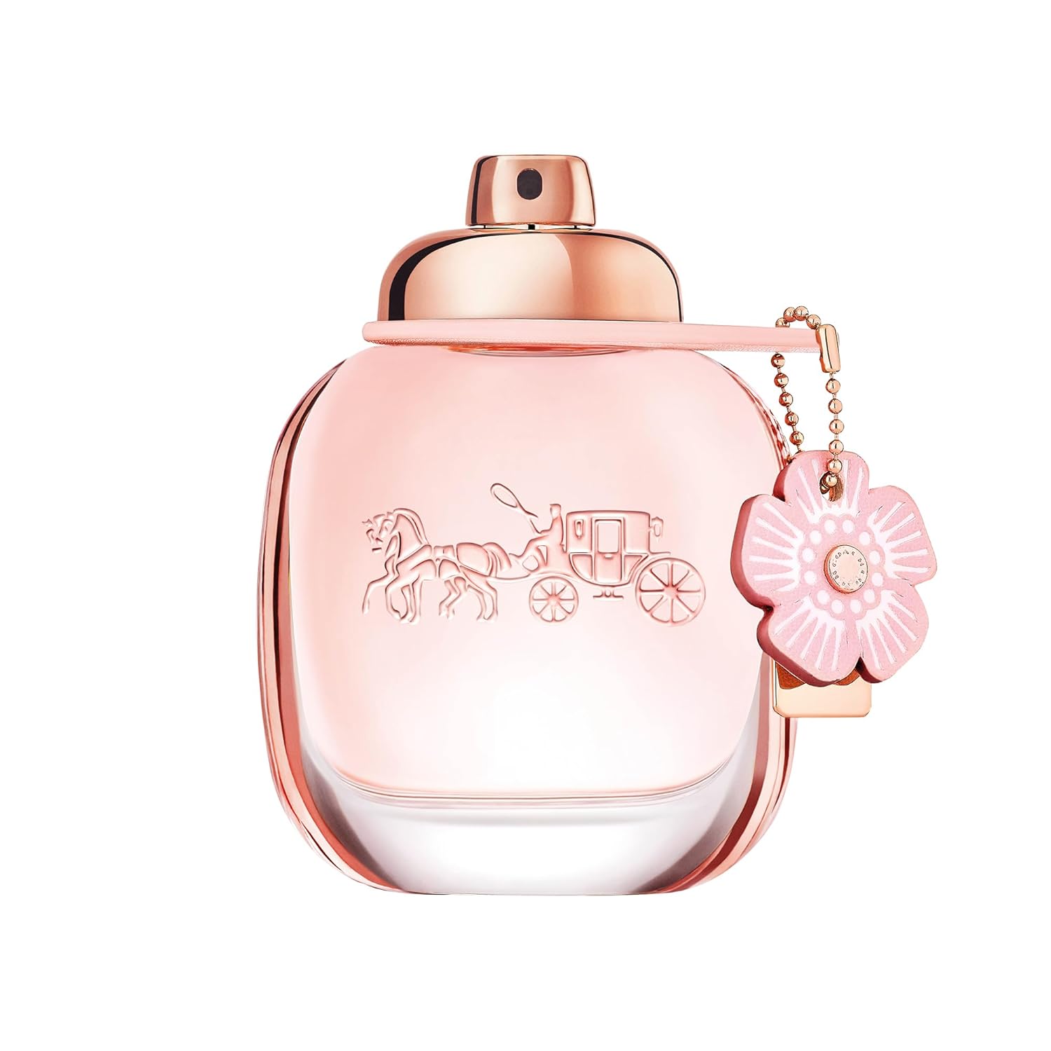 Coach Floral Signature Scent