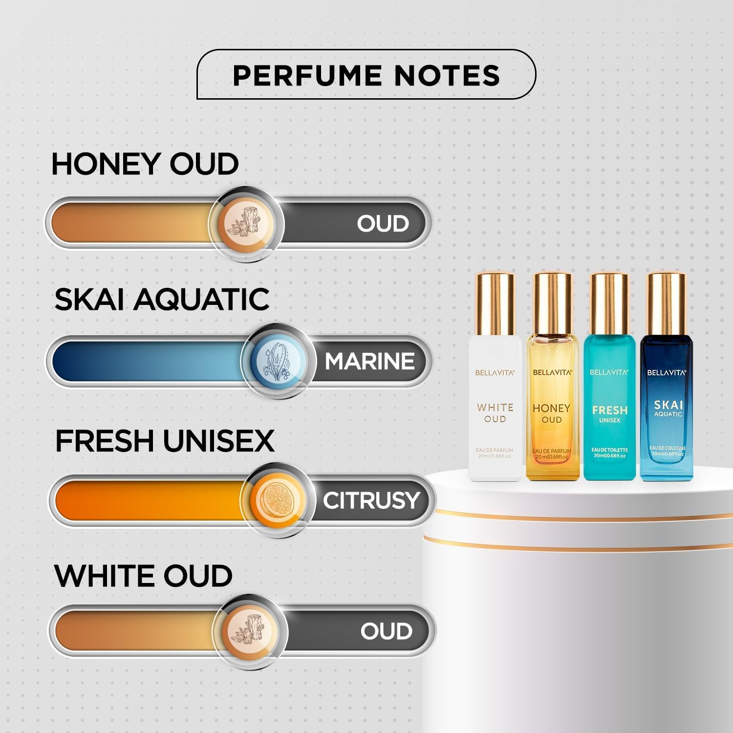 Velvet Honey Perfume Set