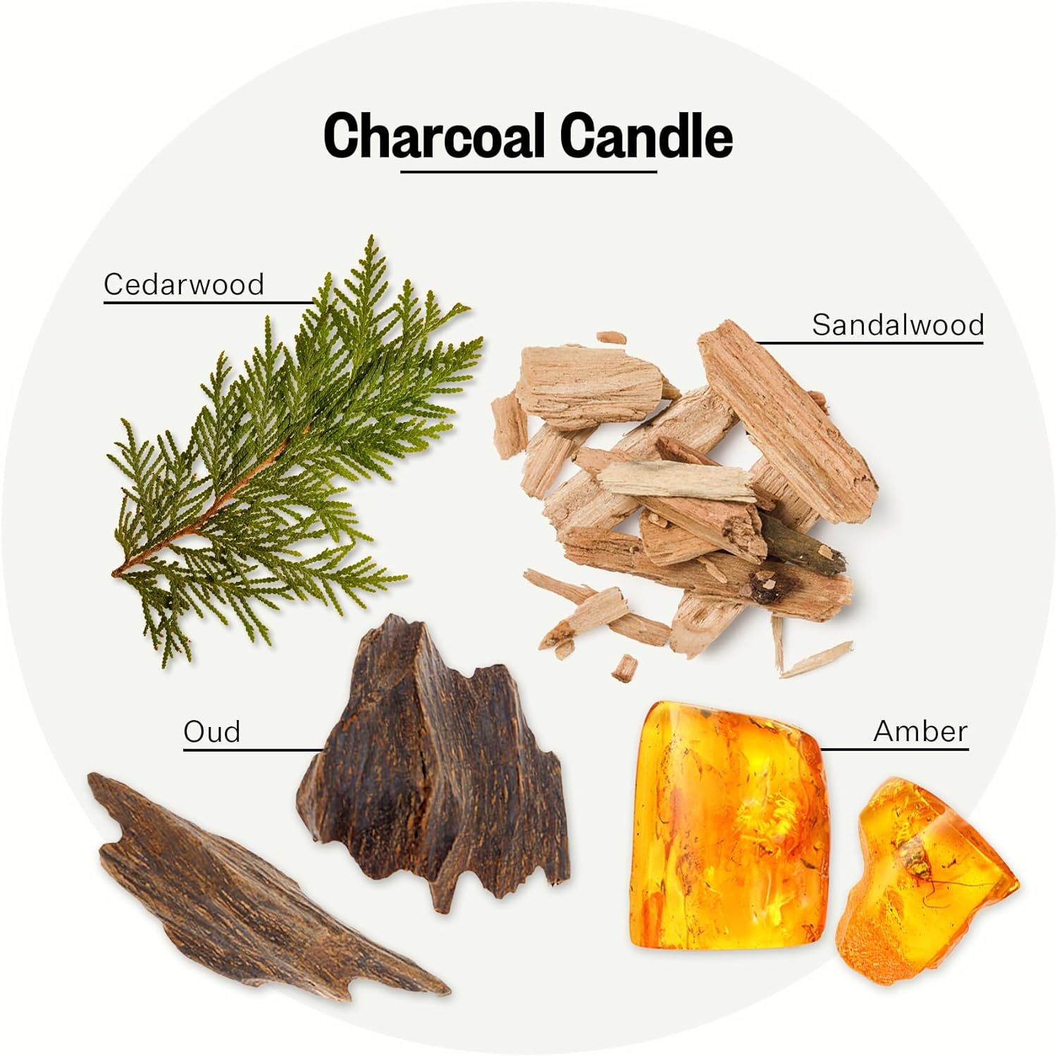 Charcoal Signature Home Scent Candle