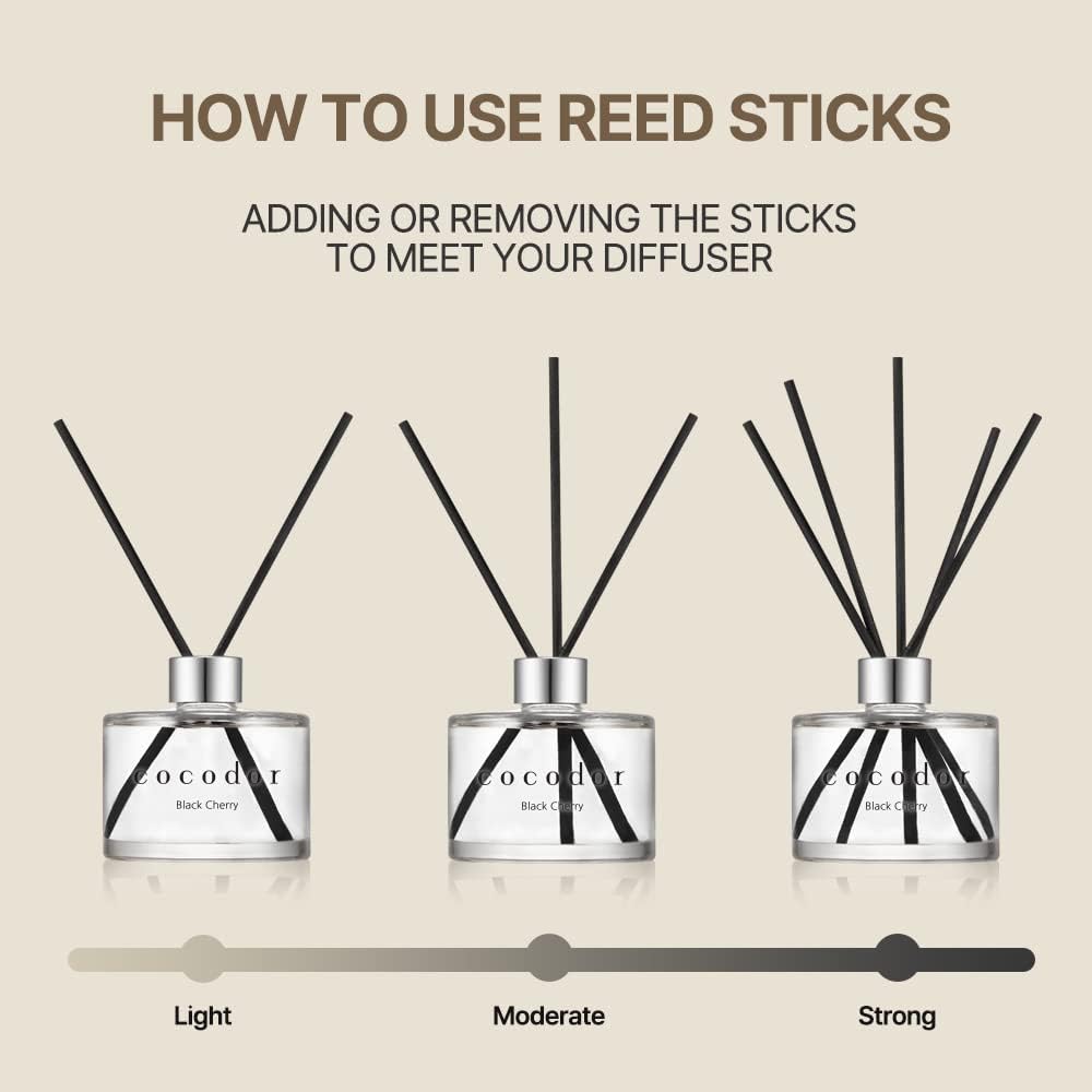 FreshGrid Signature Reed Diffuser Set