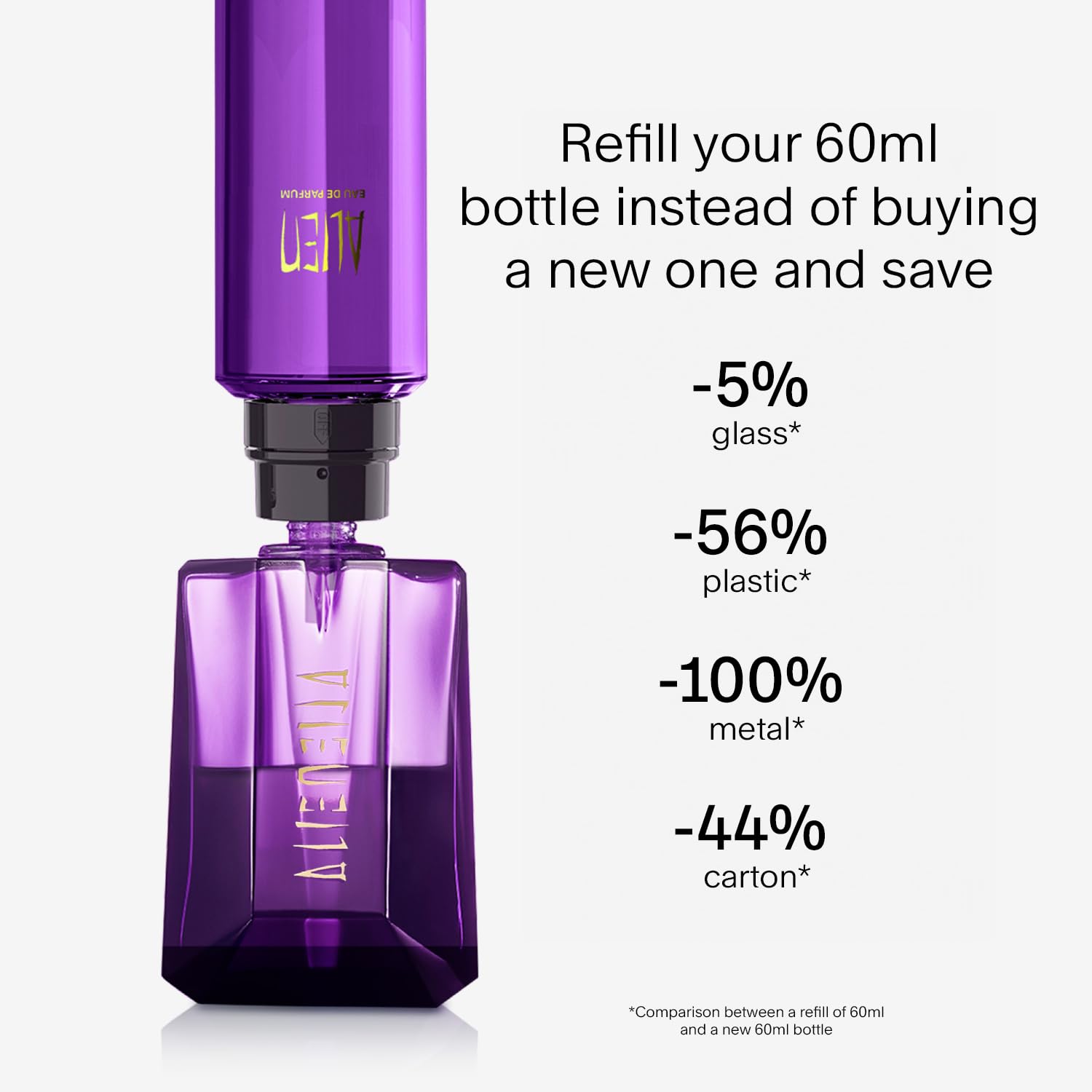 Midnight Ember Signature Fragrance Blend