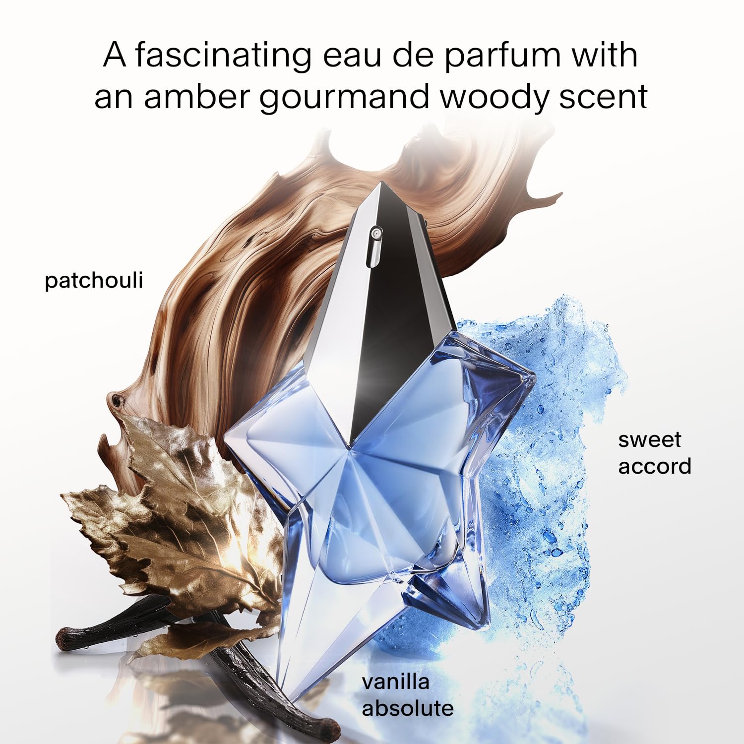 Midnight Angel Perfume